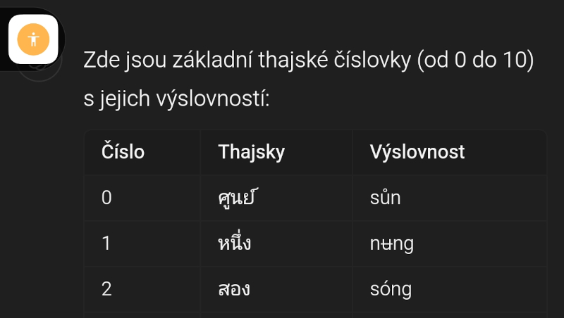 thai-language