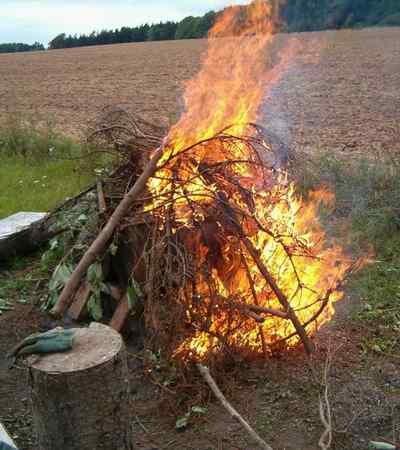 ángulos ardiendo