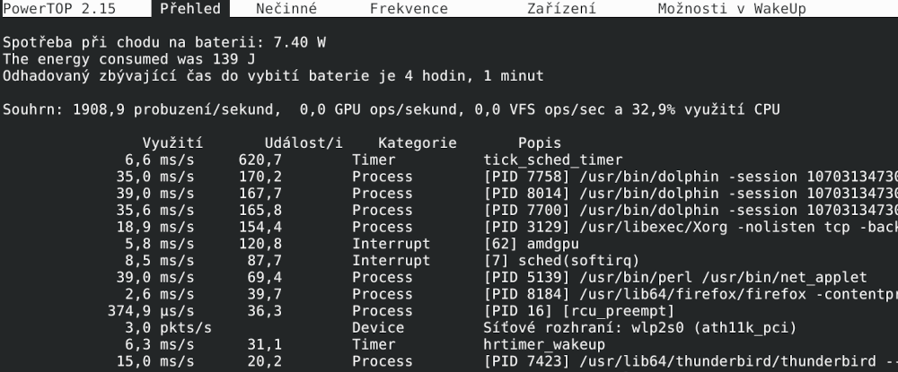 thinkpad p14s linux powertop