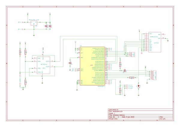 warduxere-schema-small.png