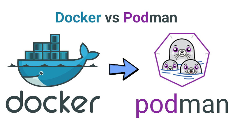 Rootless containers with Podman: The basics