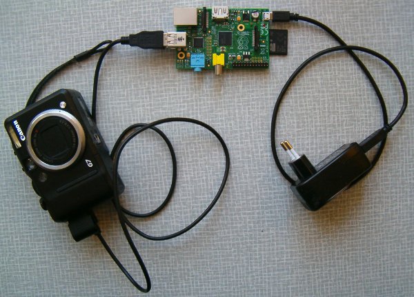 raspberrypi webcam